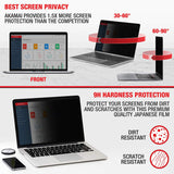 Easy On/Off Magnetic Privacy Screen Filter for MacBook Air 13