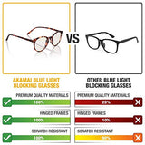 Blue Light Blocking Glasses - Computer Screen Bluelight Protection - Anti UV Glare - Hatteras Model (+2.5, Tortoise)