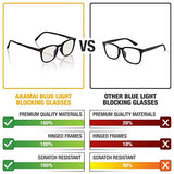 Blue Light Blocking Glasses - Computer Screen Bluelight Protection - Anti UV Glare - Edisto Model (+0.0, Black)