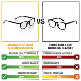 Blue Light Blocking Glasses - Computer Screen Bluelight Protection - Anti UV Glare - Buxton Model (+2.0, Black)